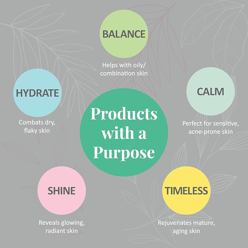 J&L Naturals | Face & Body Oil for Oily, Sensitive, Dry, Combination, Mature, & Dull Skin Types | With Jojoba Oil, Grapeseed Oil, Sunflower Oil, & More (1 Fl Oz (Pack of 1), Timeless (mature))