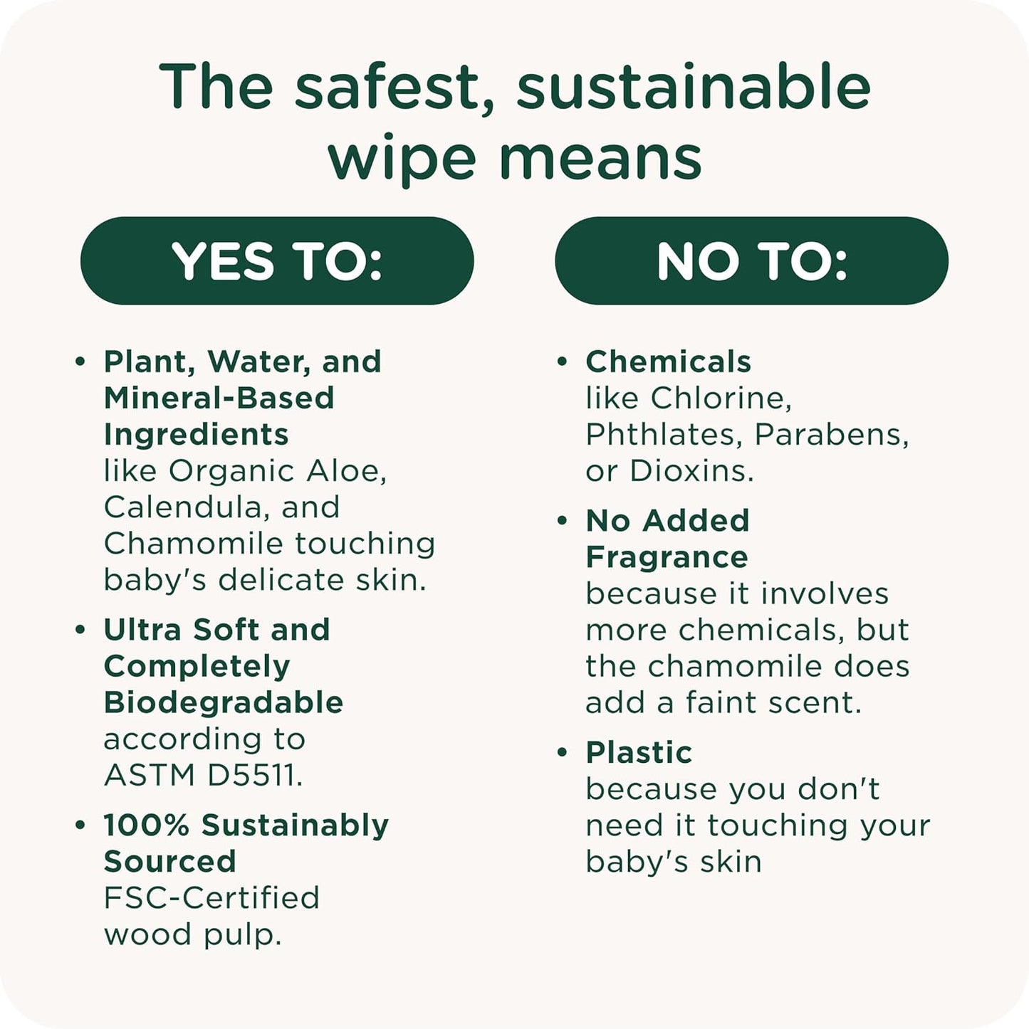 Our Wet Wipes | EWG Verified Safe | 100% Water & Plant Based | Unscented & Safe for Sensitive Skin | Fragrance Free and Totally Chlorine Free (8 packs, 512 wipes)