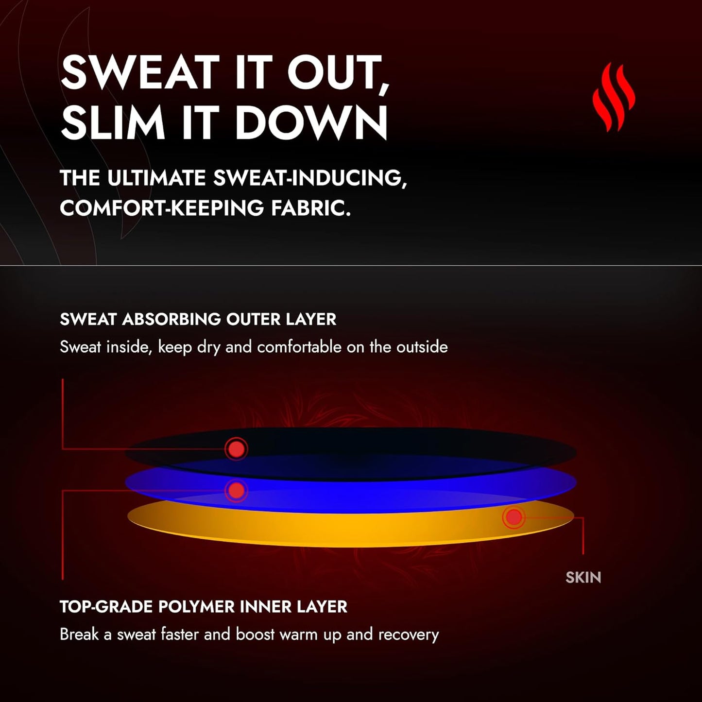 Sweat Shaper Premium Sauna Tank Top For Women, Slimming Sauna Shirt For Women, Sweat Vest for Workouts