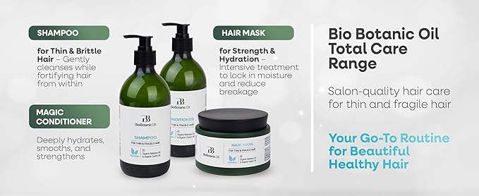Bio Botanic Oil Hair Mask for Thin, Sparse & Brittle Hair | Strengthens & Restores | Organic Castor & Babassu Oils | SLS-Free, Paraben-Free, Deeply Hydrating & Softening | 250ml