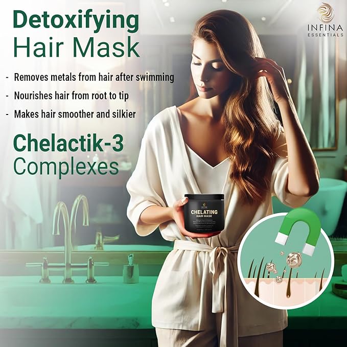 Chelating Metal Detox Hair Mask - Ion Hair Mask with Chelactik-3 & Rosemary Oil, Hair Build Up Remover for Hard Water Hair Treatments, Swimmers & Color-Treated Hair - 8.45 fl oz