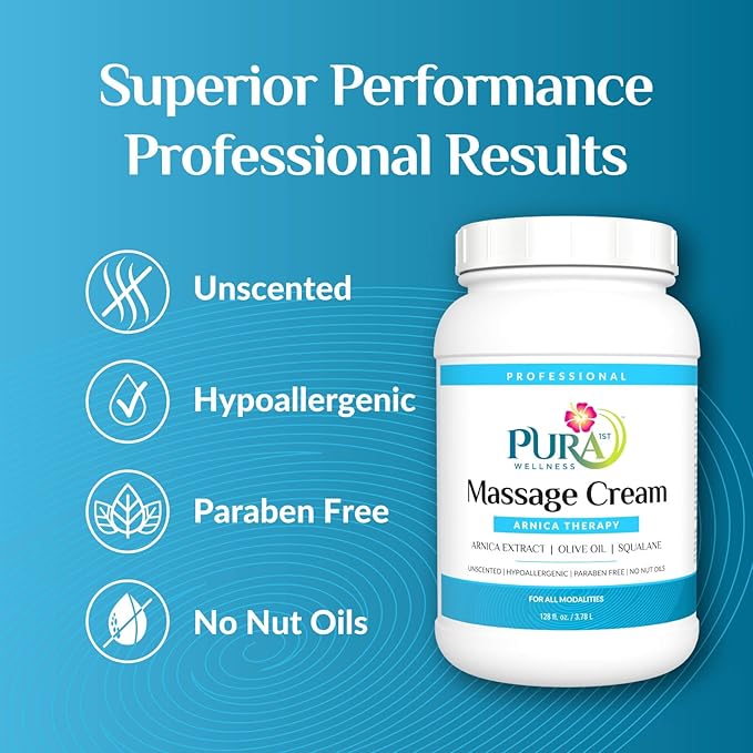 Arnica Massage Cream, Deep Tissue Therapy, Hypoallergenic, Unscented Arnica Cream for Professional Use, Physical Therapy, Muscle Relief, Arnica Massage Lotion, Coconut Oil Massage Cream 128oz