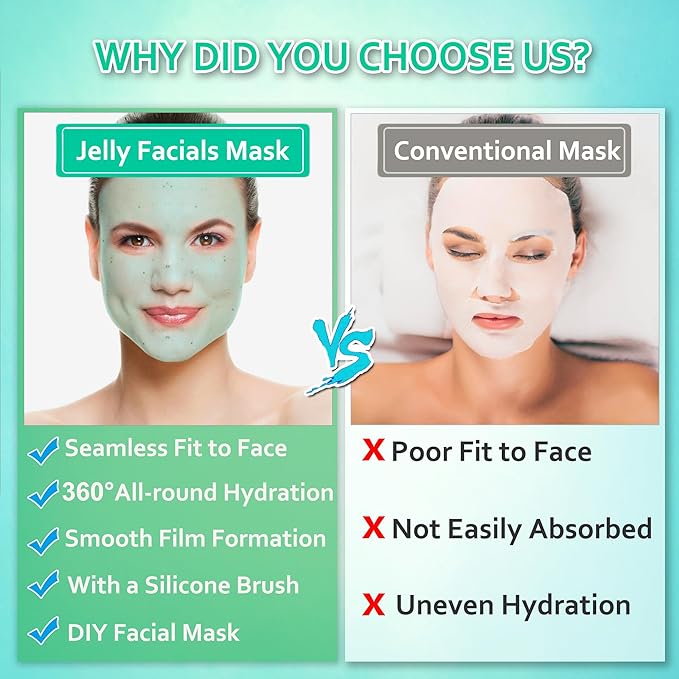 Jelly Mask Powder for Facials,Hyalorunic Acid Jelly Masks For Facials Professional, Aloe Vera Jelly Face Mask,Face Masks with Double-ended Silicone Brush, 23 Fl Oz
