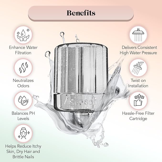 Kitsch Bond Repair Hair Mask & Shower Head Filter