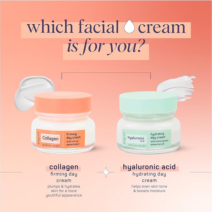 SpaLife Collagen Firming Day Cream for Dry Skin, Dehydrated Skin, Loss of Firmness, Fine Lines & Wrinkles with Collagen, Witch Hazel & Citrus Essential Oil – Plumping Face Cream, Collagen Moisturizer