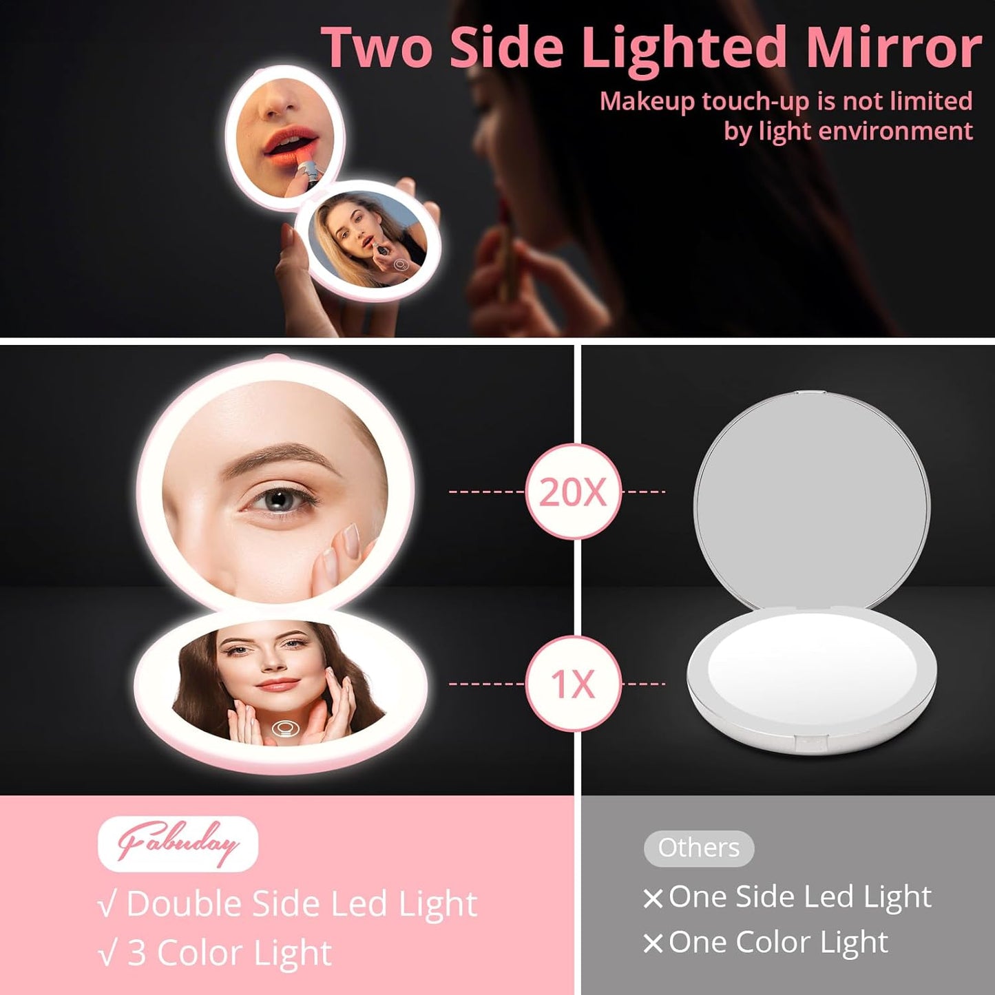 Fabuday Travel Compact Magnifying Makeup Mirror with Lights - Large 4.8'' Wide Led Lighted Portable Mirror with 1x/20x Magnification, Rechargeable Small Foldable 3 Color Lighting Mirrors, Pink