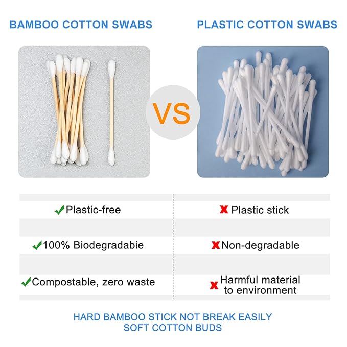 300 Pcs Cotton Swabs Set For Pet Owners, 100 Pcs 6 Inch Long Cotton Swabs & 200 Pcs Cotton Swabs, Pet Supplies For Dogs Cats, Eyes Ears & Nose Cleaning Solution