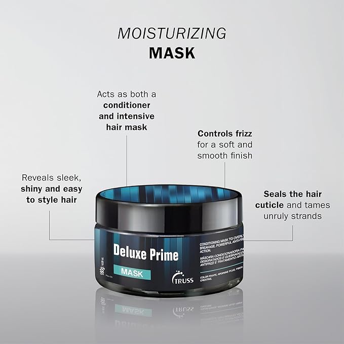TRUSS Prime Mask - Deep Conditioning Treatment - Creatine & Arginine Plus Hair Repair, Rebuilds Vitality Back to Damaged and Dry Hair - Reduces Fading with Color Fixative (6.35 oz)