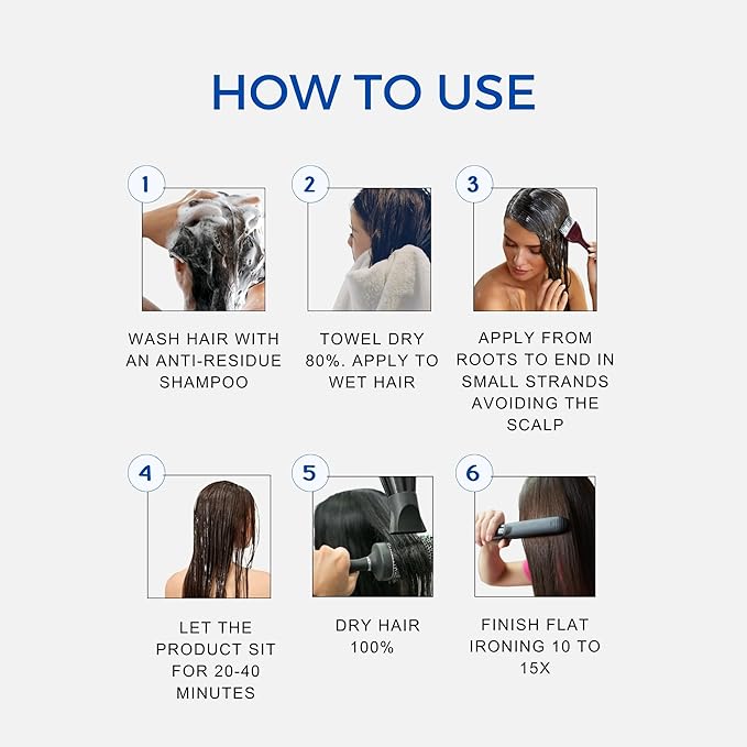 KERAZON Blonde Brazilian Hair BTX Treatment Purple Mask Platinum Effect & Silver Hair Providing Smoothing, Deep Hydration, Anti-Brass, Shine, Softness, Volume & Frizz Control