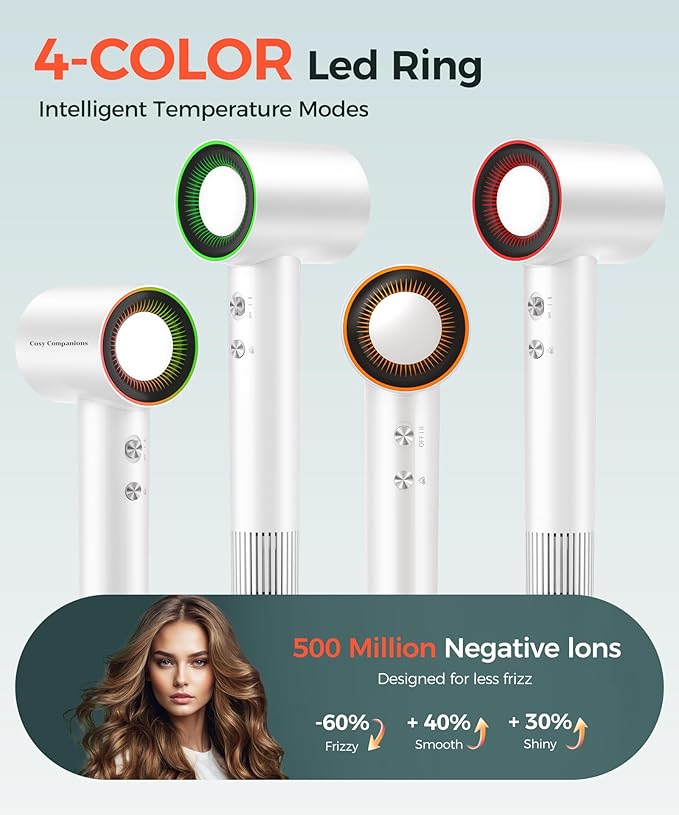 Hair Dryer, 150000 RPM High-Speed Blow Dryer with 500Million Negative Ions for Fast Drying, Lightweight & Thermo-Control, Hair Dryer with Diffuser and Nozzle, Ideal for Salon & Travel, White