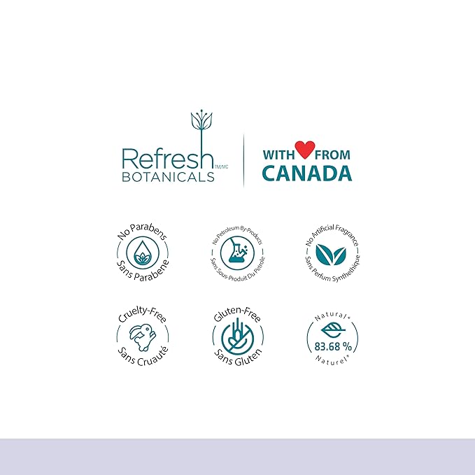 REFRESH BOTANICALS Night Restore Complex | Youth-restoring Night Cream with Cucumber and Cornflower | For Dry to Normal Skin Types | Organic & Natural | Paraben & Chemicals free | 50 ml