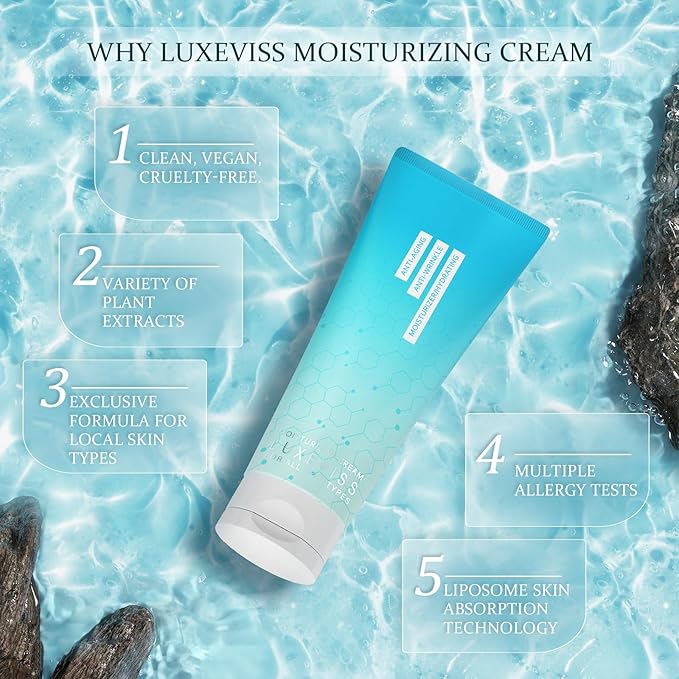 Anti-Aging Face Moisturizer - Repair Daily Facial Moisturizing Cream for Fine Lines & Wrinkles Hydrating and Moisturizing, 3.35 Fl Oz-90