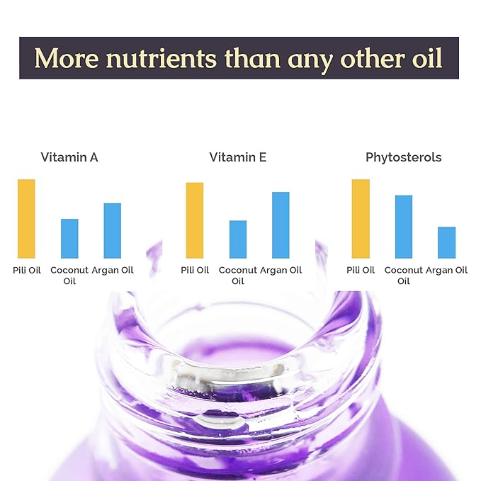 Pure Pili ORGANIC Pili Oil For Skin, Hair, Face, Nails, Beard & Cuticles -100% Volcanic Enriched Anti Aging, Anti Wrinkle, Cold Pressed Moisturizer, 30 ml