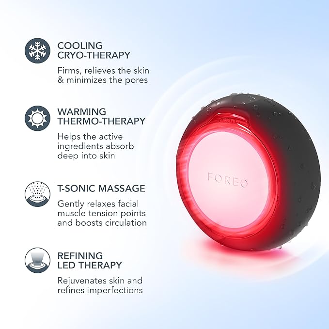 FOREO UFO 3 Deep Face Moisturiser - 5-in-1 Facial Spa - Red Light, Warming, Cooling, Massage, Anti Aging - Face Mask Skin Care - Black