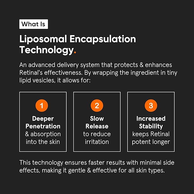Minimalist 0.2% Retinal Liposomal Cream for Visibly Reducing Wrinkles & Fine Lines | For All Skin Types | For Women & Men | 0.7 Oz / 20 gm