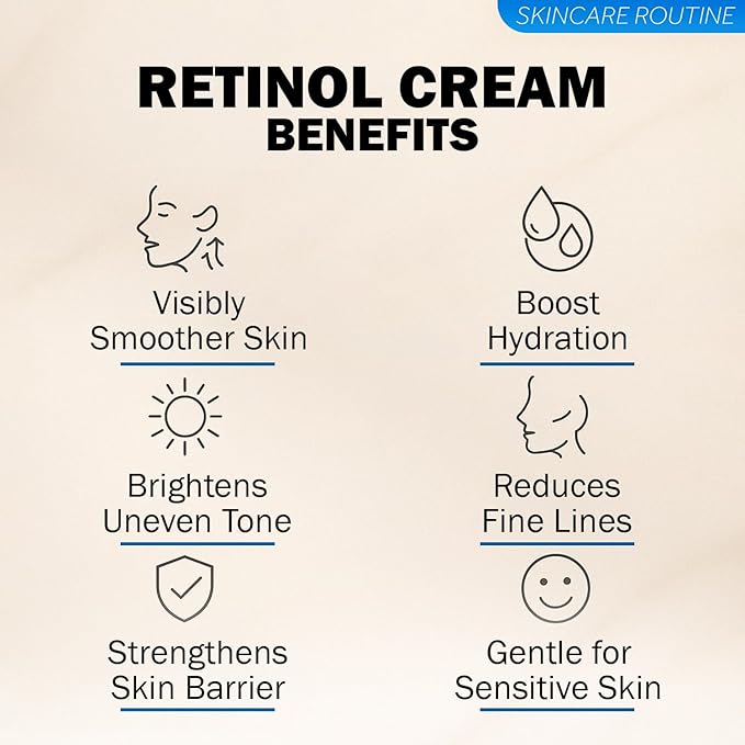 DEL SUR Retinol Cream for Face 50ml – Anti-Aging Night Moisturizer with Hyaluronic Acid, Bakuchiol & Niacinamide – Retinol Cream for Wrinkles, Fine Lines & Dark Spots 50ml