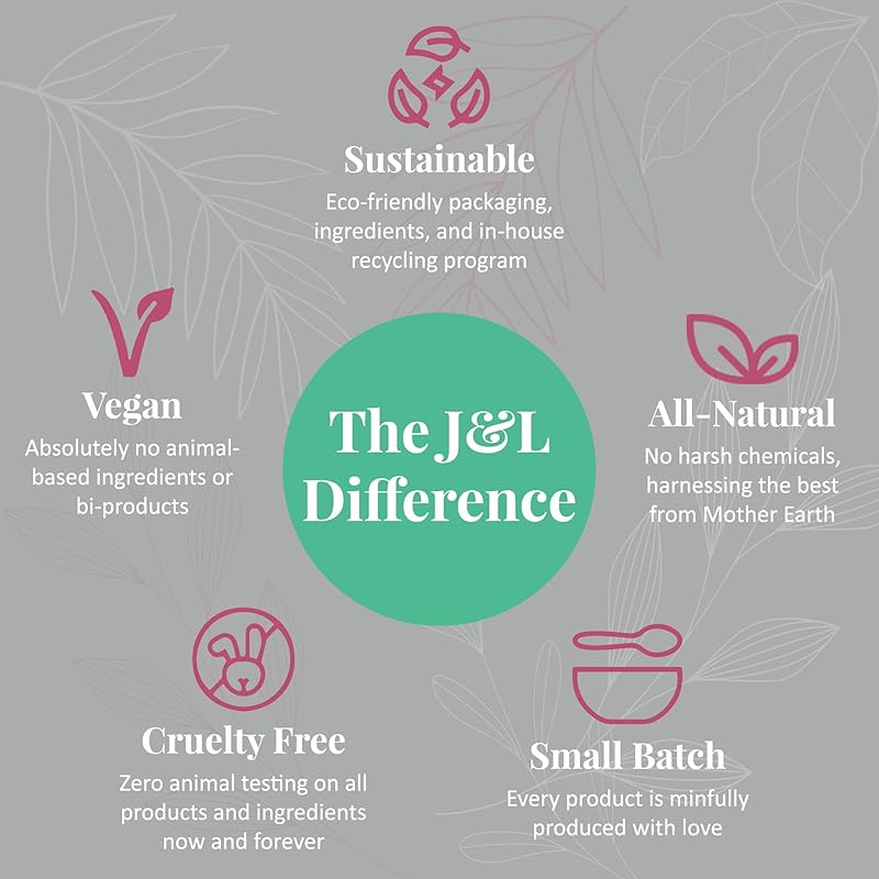 J&L Naturals | Face & Body Oil for Oily, Sensitive, Dry, Combination, Mature, & Dull Skin Types | With Jojoba Oil, Grapeseed Oil, Sunflower Oil, & More (1 Fl Oz (Pack of 5), Variety)