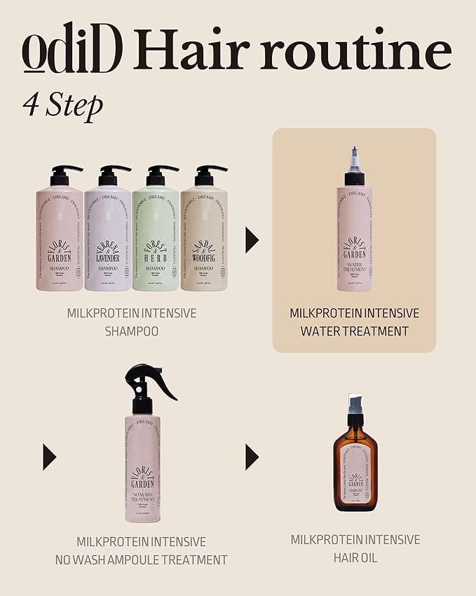 ODID Milk Protein Intensive Water Treatment Florist Garden - Hair Nourishing and Scalp Enhancing Ampoule to Cream for Steaming Hair Mask - Refreshing & Sweet Floral Scent, 6.76oz.