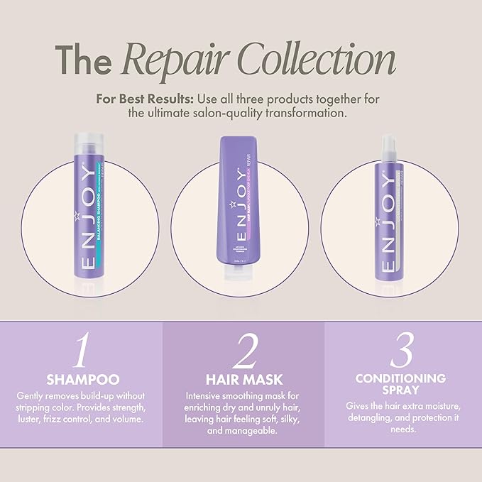 Enjoy Hair Mask, 33.8 Fluid Ounce