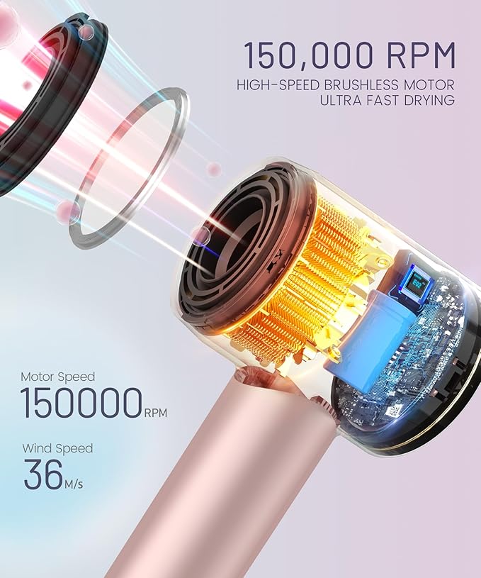 Hair Dryer - 150000 RPM High-Speed Brushless Motor Negative Ionic Blow Dryer for Fast Drying, Low Noise Thermo-Control Hair Dryer with Diffuser and Nozzle, Pink