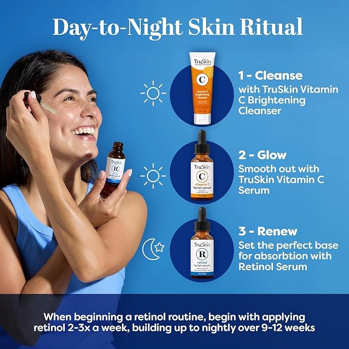 TruSkin Retinol Serum for Face – Gentle, Skin Friendly Anti-Aging Retinoid with Hyaluronic Acid, Cica & Vitamin E – Retinol Facial Serum for Smoother-Looking Skin & Improved Texture, 1 Fl Oz