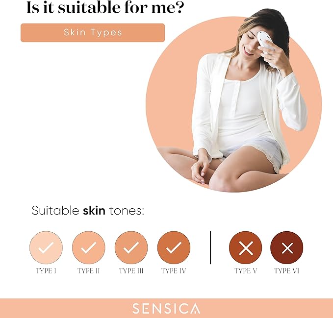 Sensilift Anti-Aging Radio Frequency Skin Tightening Device | Clinically Proven Collagen Boosting Technology for Wrinkle Reduction and Face Lifting | Non-Invasive, Professional Face & Neck Treatment