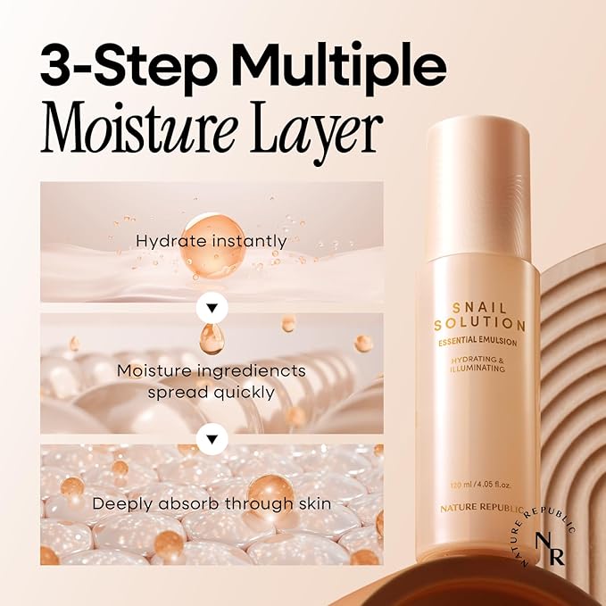 Nature Republic Snail Mucin Line Skincare Set (Toner & Emulsion & Cream)- Korean Skincare, Hydrating & Repair with Niacinamide, Face Moisturizer, Moisturizing Skin Care, Glowy Skin