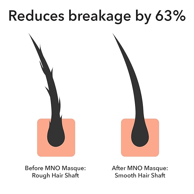 Macadamia Natural Deep Repair Hair Masque, 8 OZ