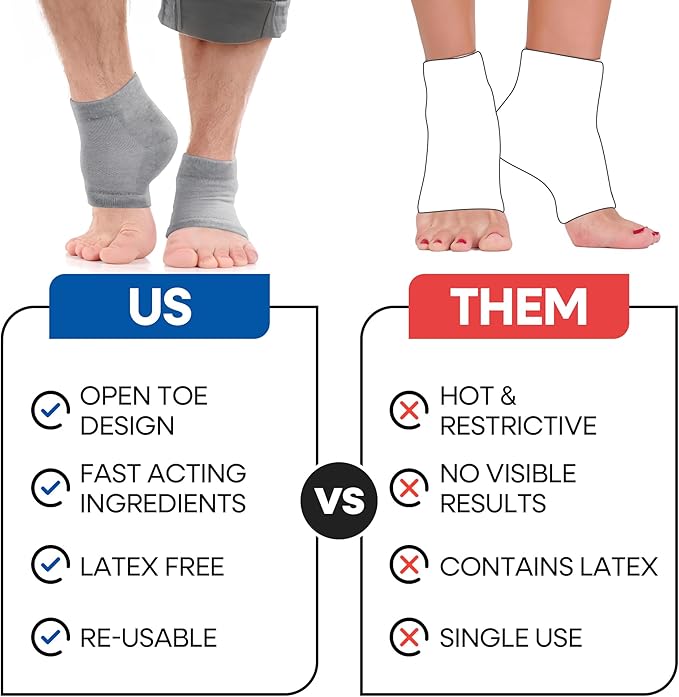 Moisturizing Socks for Women & Men | Aloe Vera Cracked Heel Treatment | Foot Callus Remover | Aloe Socks for Cracked Heels & Dry Cracked Feet | Lotion Infused Gel Heel Socks (Large - 3 Pairs)