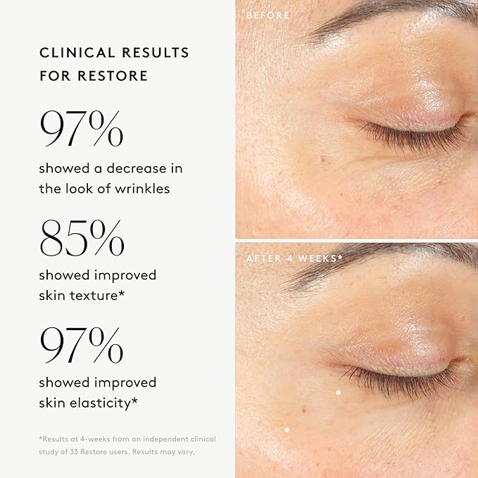 Naked & Thriving The Advanced Anti-Aging Duo: For fewer visible wrinkles | Restore Ultra-Rich Night Cream (50 mL) + Prevent Anti-Aging Face Oil (35 mL)