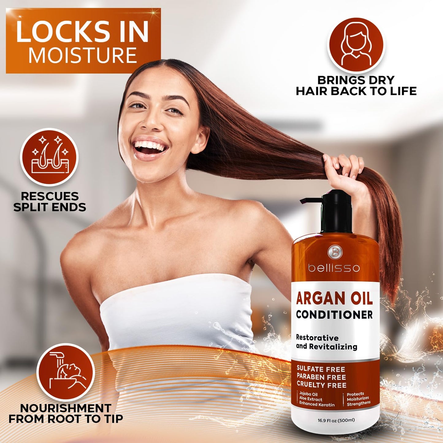 Argan Oil Conditioner - Sulfate Free with No Parabens - Moroccan Botanicals for Women and Men - Professional Moisturizing, Anti Frizz, Hydrating Solution for Dry, Wavy, Curly and Color Treated Hair
