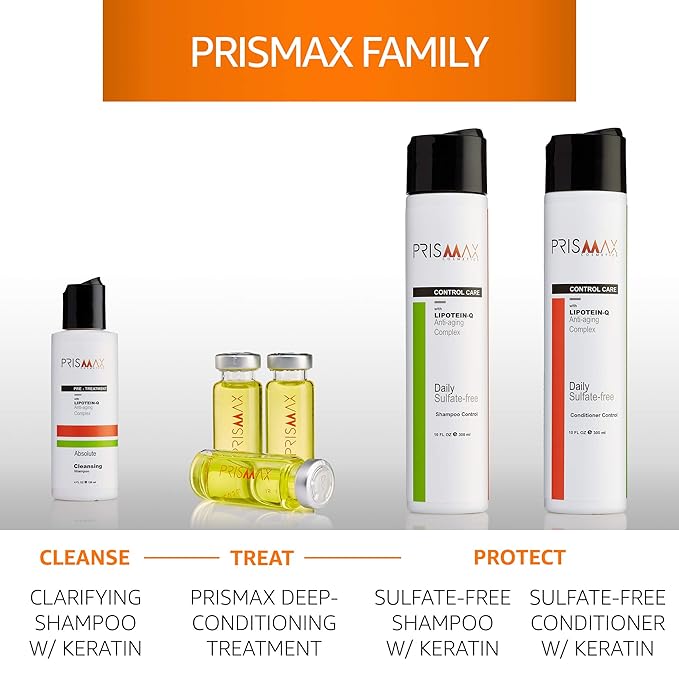 Prismax Nutritivo Deep-Conditioning Hair Treatment - Rejuvenate dry/damaged hair, improve manageability, reduce frizz/porosity with vitamin b6 and b5 panthenol - Formaldehyde-free - 3 Treatments