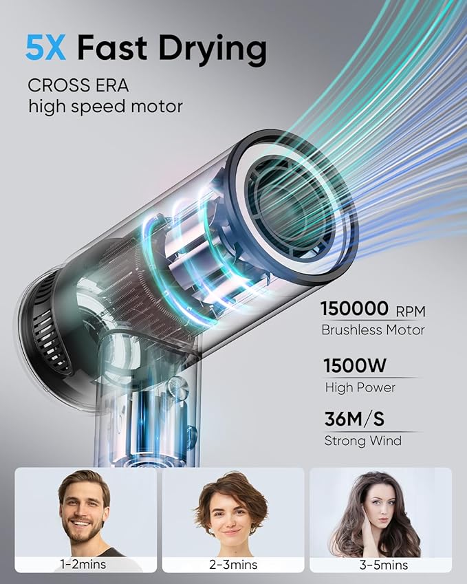 Hair Dryer - High-Speed 150,000 RPM Hairdryer for Fast Drying, 500Million Negative Ionic & Thermo-Control & Cool Shot Button & Lightweight & HD Display Blow Dryer with Magnetic Diffuser & Nozzle