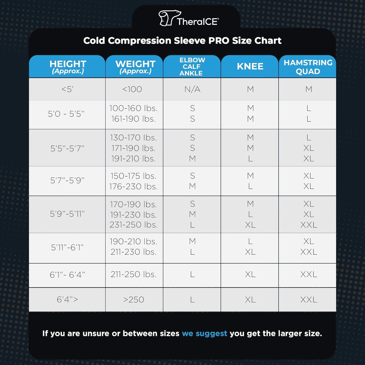 TheraICE Knee Ice Pack Wrap PRO Compression Sleeve, Reusable Gel Cold Packs Brace Also for Elbow, Ankle & Calf - Flexible Cold Wrap Recovery, FocusZone Technology for Extra Cooling & Pressure