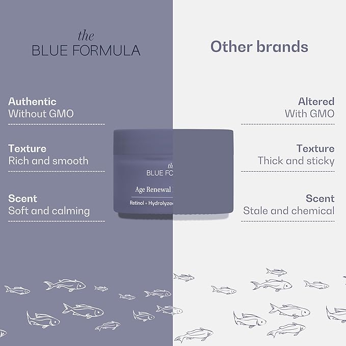 Retinol Youth Renewal Night Cream | Anti-Aging Retinol Moisturizer for Wrinkles and Fine Lines | Hydrating, Firming, and Smoothing Skin Care Treatment | Hydrolyzed Collagen 1.7 Fl Oz