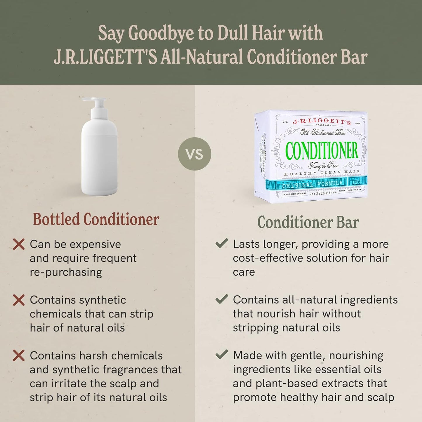 J·R·LIGGETT'S Conditioner Bar - Original Formula, All Natural Hair Conditioner with Coconut Oil & Cocoa Butter - Sulfate Free, Gmo Free, Plant-Based Ingredients for Soft & Smooth Hair, 1.75oz - 3 Pack