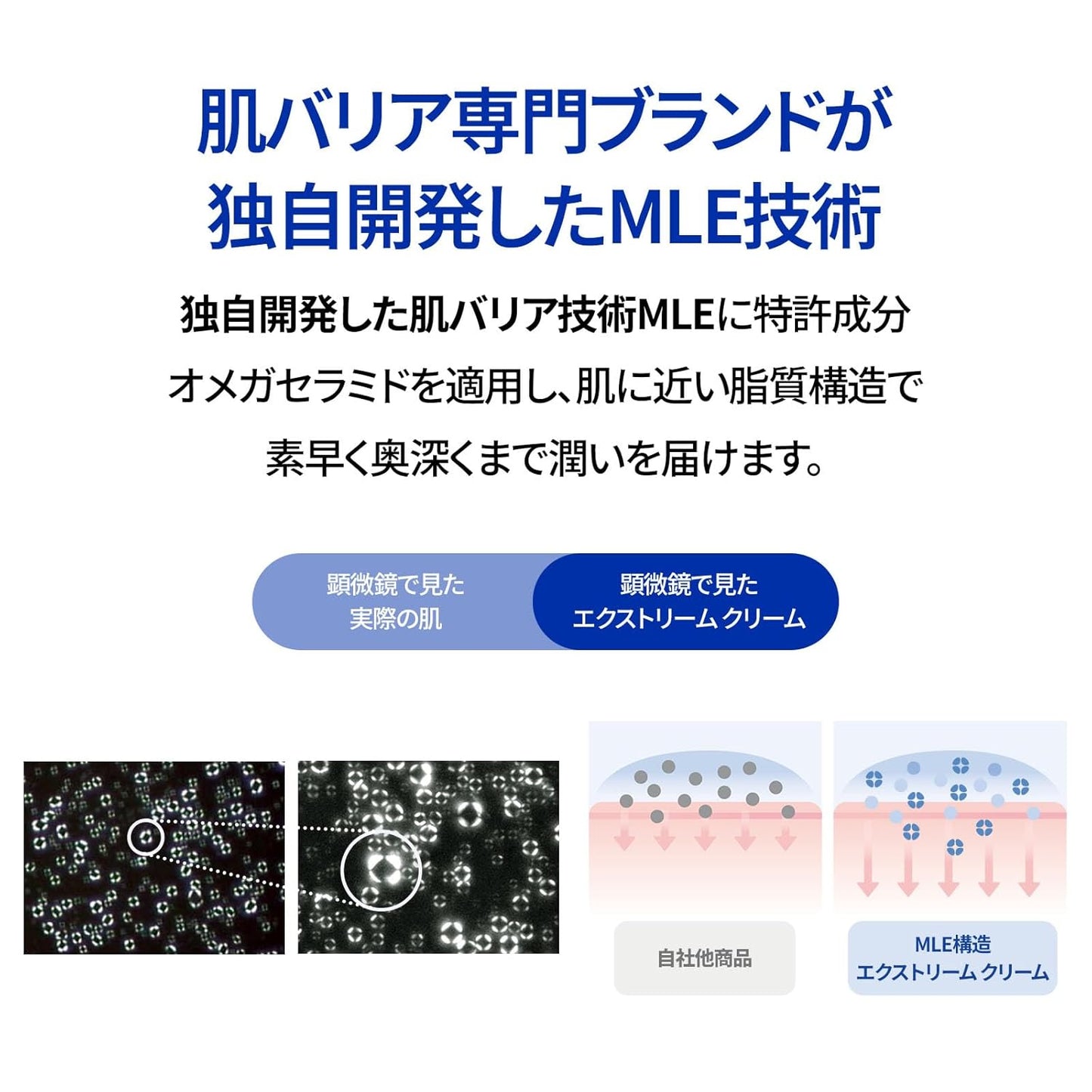 Real Barrier | Extreme Cream Light | Lightweight Daily Soft Face Moisturizer | Facial Moisturizing Cream with Hyaluronic Acid & Ceramides | Sensitive Skin Barrier Korean Skin Care | 1.69 fl oz (50ml)