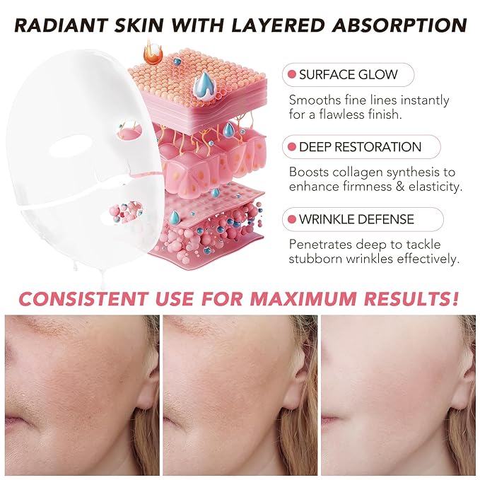 Collagen Face Mask - Collagen Real Deep Mask - Deep Collagen Overnight Mask for elasticity, firming, and moisturizing - 4 Packs