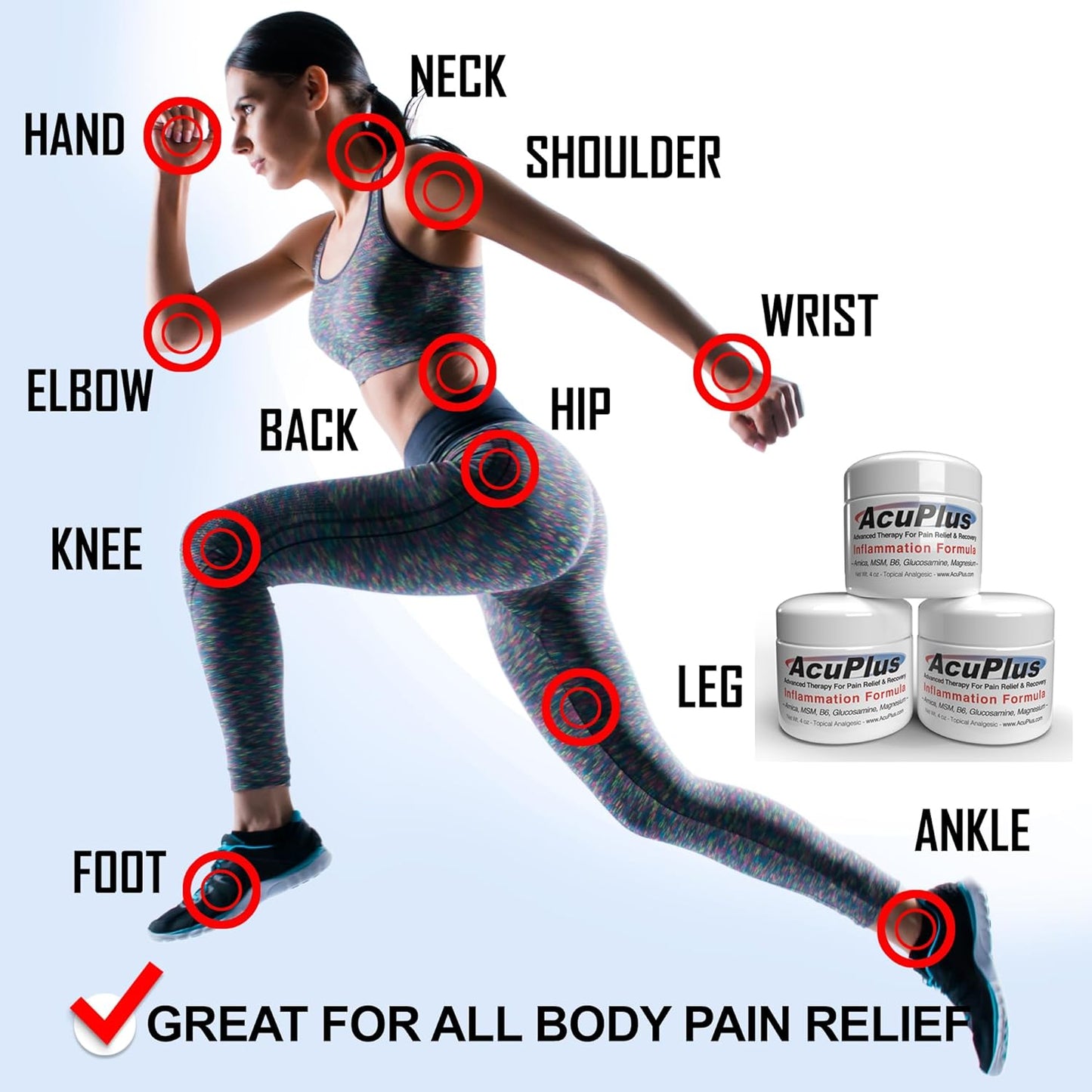 AcuPlus - Advanced Pain Relief Topical Anti Inflammatory Cream to Soothe Muscle & Joint Pain - Arthritis, Bursitis, & Tendonitis - Fast-Acting Formula with Natural Ingredients - 4 oz. each, Pack of 3