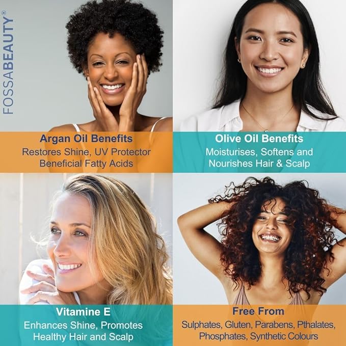 Fossa BEAUTY Moisturizing Argan Oil 7-in-1 Hair Mask | Hair Growth Serum, Shampoo, Conditioner, Detangler, Shine Enhancer & Frizz Reducer | All Hair Types, Colour Safe | 237ml, 8 fl. oz.