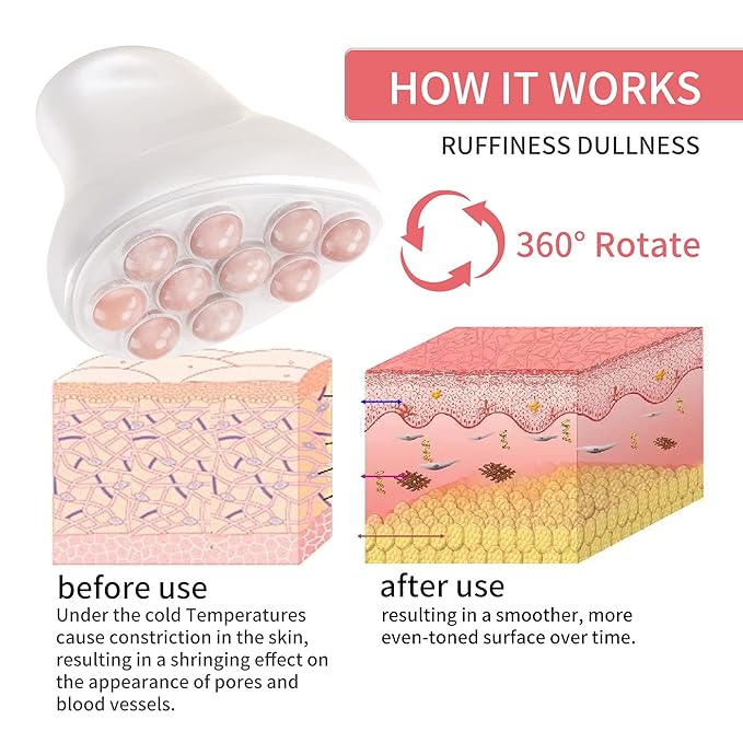 Ice Jade Roller & Gua Sha Facial Tools Face Roller for Skin Care,Facial Roller Gua Sha Tool for Puffiness and Redness Reducing Skin Care Routine