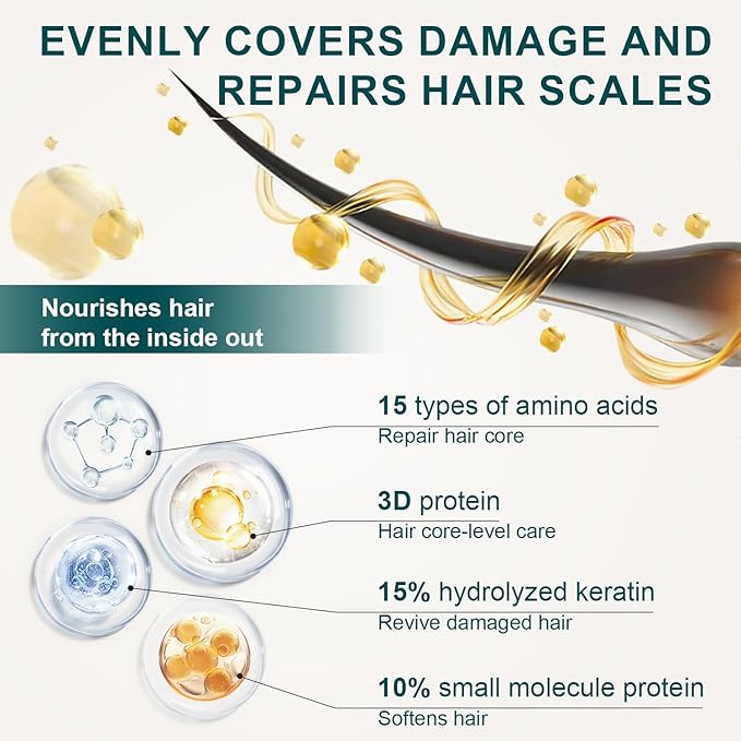 Hari Mask & 3% Mnoxidil Foam