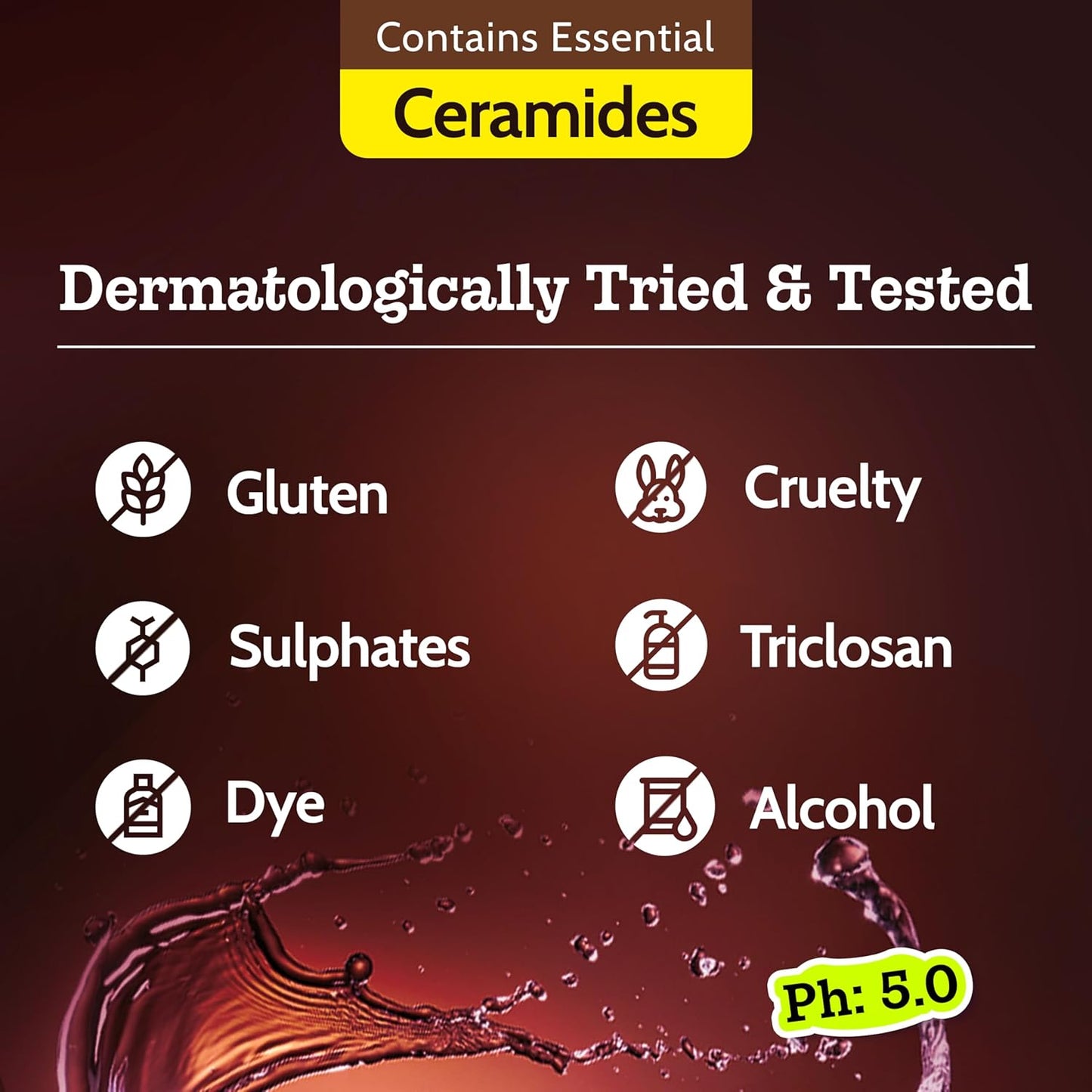 UnderArm Roll-On with 5% AHA| Lactic & Mandelic Acid|Prevents Odour, Brightens Skin & Exfoliates Underarm| For Sensitive Skin|Royal Oudh Fragrance | Alcohol & Aluminium Free|1.35 fl oz