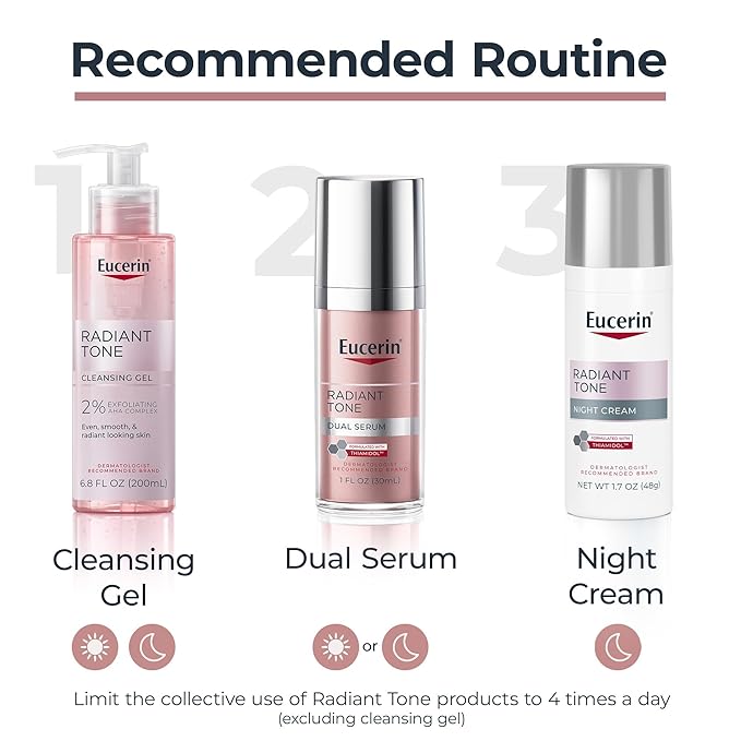 Eucerin Radiant Tone Night Cream, Dark Spot Corrector for Face with Thiamidol, Helps Visibly Reduce the Look of Persistent Dark Spots, 1.7 Oz Bottle