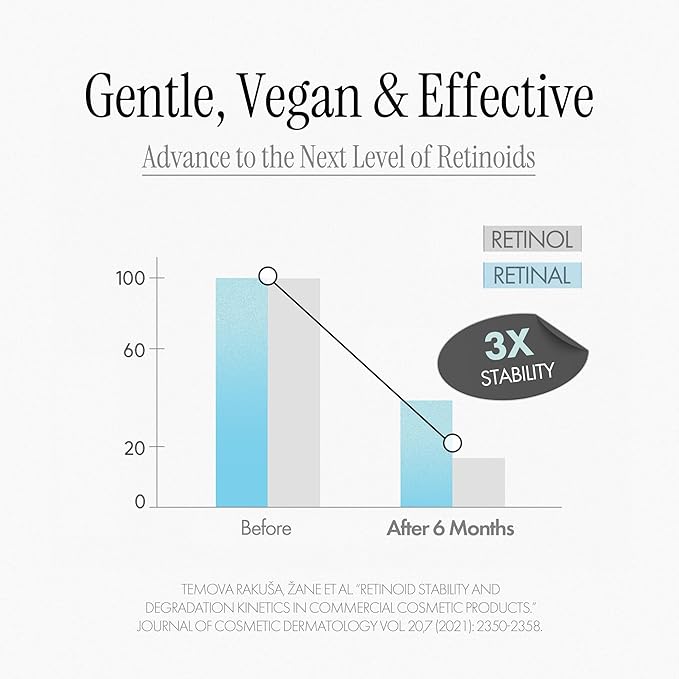 LABIOTTE AESTHE RX Retinal Renew Cream - Korean Moisturizer Face Cream for Women & Men - Hydrating Cream with Retinal & Shea Butter - Smooth & Nourishing Korean Skincare 30ml/1.01 fl oz