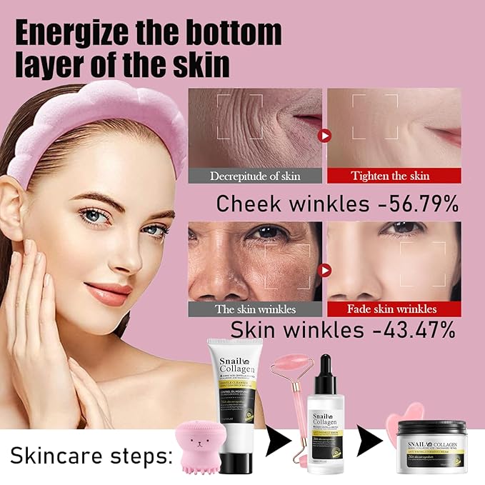 All About Snail Mucin Kit - Anti Aging Skin Care Set for Women - Hydrating Skin Care Routine Kit for Women with Cleanser ,Snail Mucin Moisturizer,Serum for Face,Jade Roller,Headband for All Skin Types