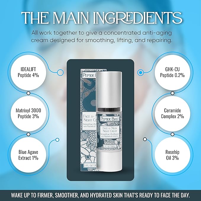 Peptide Blast - Anti-Aging Collagen Night Cream 1oz