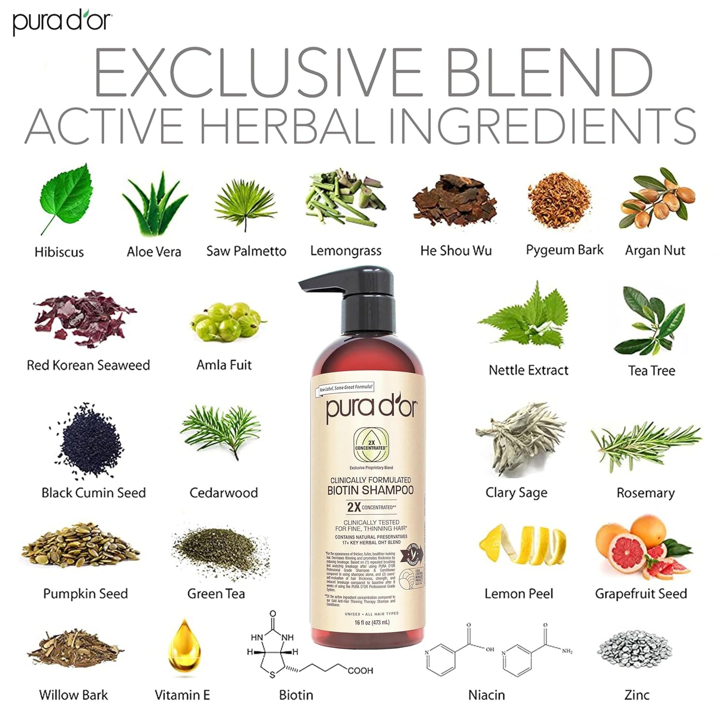 PURA D'OR Clinically Formulated Biotin Shampoo & Conditioner For Hair Thinning - 2X Concentrated Proprietary Herbal Blend Thickening Products For Women & Men, Sulfate Free, 16oz x2