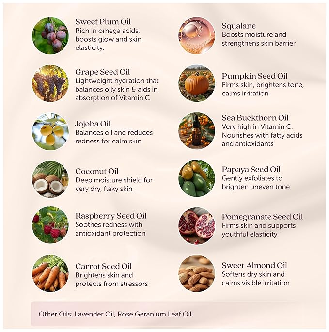 Sweet Plum Vitamin C & 4% Squalane Face Serum | Skin Brightening Dark Spot Corrector, Anti-Aging & Hydrating Oil - Evens Tone, Enhances Glow & Moisturizes | 1 Fl Oz