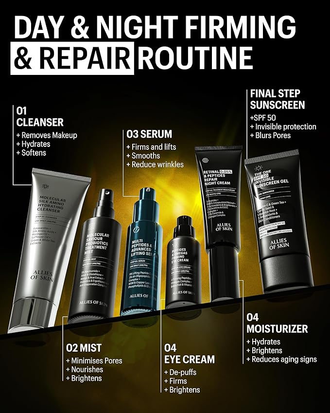 Allies of Skin Retinal 0.05% Peptides Repair Night Cream with 0.05% Encapsulated Retinaldehyde, Peptides, 2% Ornithine, EGCG Complex, 11 Brighteners, Antioxidants, and 7.1% Ceramide & Omegas Complex